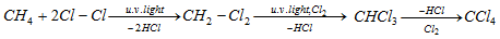 2391_chemical properties of alkanes.png